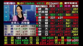 【海豚交易室】范振鴻 0629 連線 台股線上 寰宇財經台 (圖)