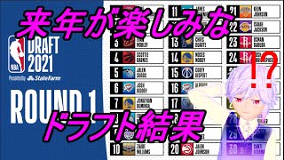 NBA 2021ドラフト 感想　後編