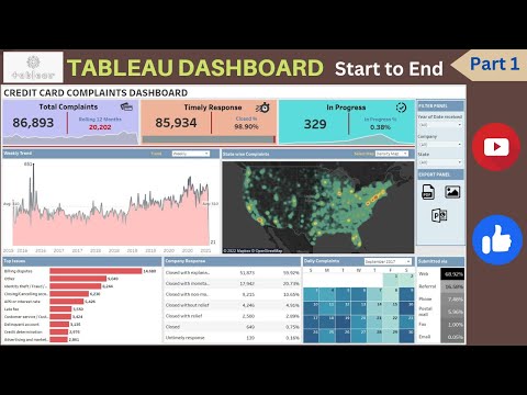 Tableau Dashboard from Start to End Part 1 HR Dashboard Beginner to Pro Tableau Project