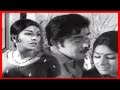Theerthayathra Old Malayalam Black And White Full Movie Madhu Sharada