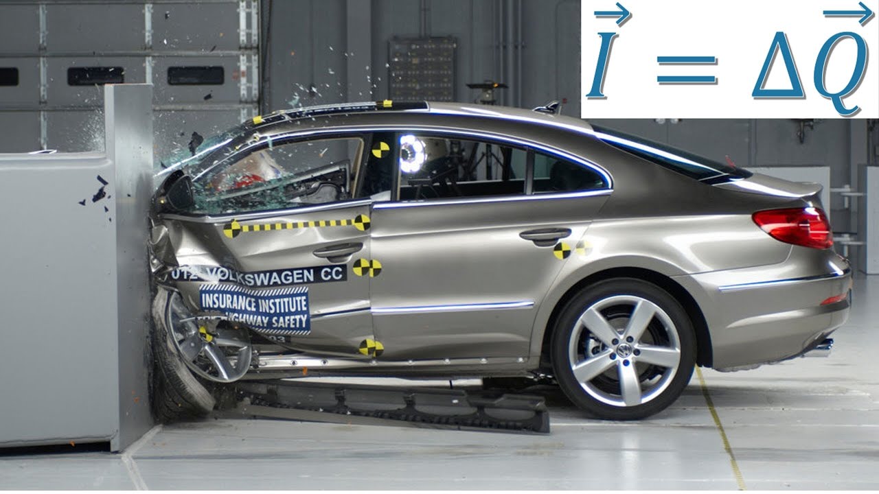 Teorema do Impulso e da Quantidade de Movimento