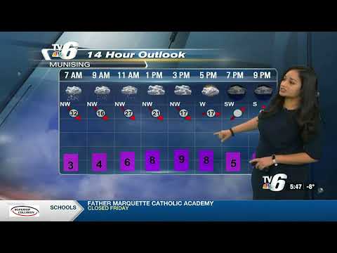 02- 03- 2023 weathercast