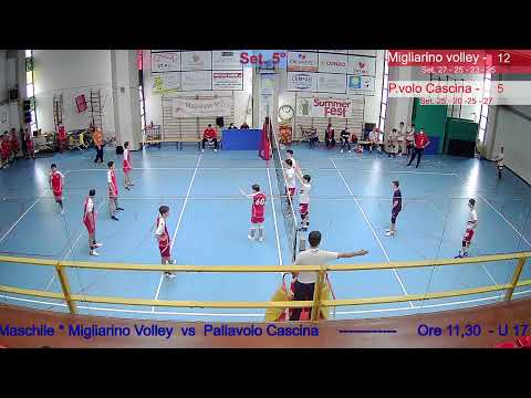 U 17 Maschile---Migliarino Volley vs Pallavolo Cascina 16/05/2021