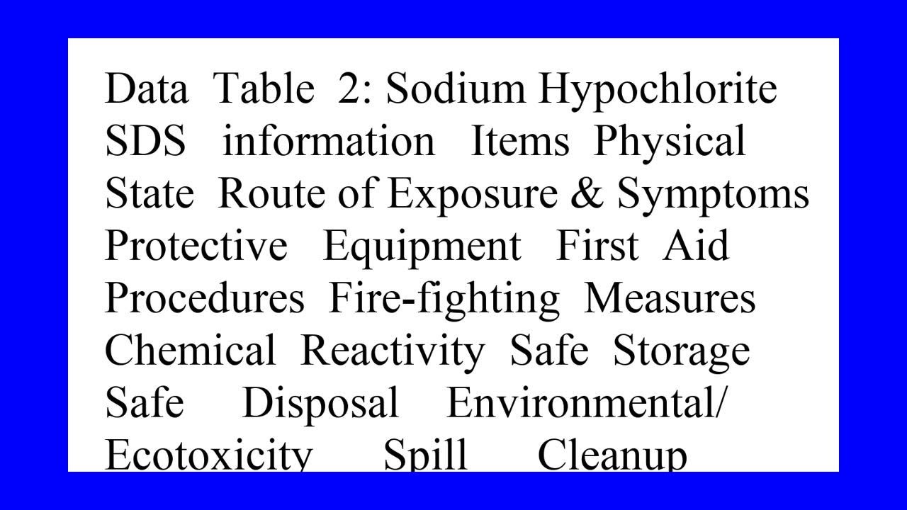 Data Table 2 Sodium Hypochlorite SDS information Items Physical State Route of Exposure Symptoms ...