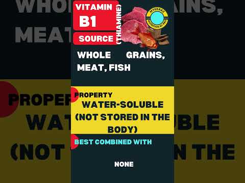 Boost Your Brain the Surprising B1