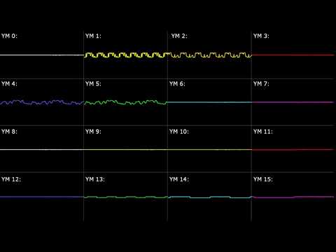 [NEOGEO] Metal Slug: TITLE Opening ~ Nazca Logo - Oscilloscope View