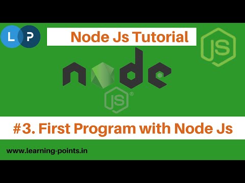 First Program With Node Js How To Create Node Js Project Node Js Tutorial Learning Points