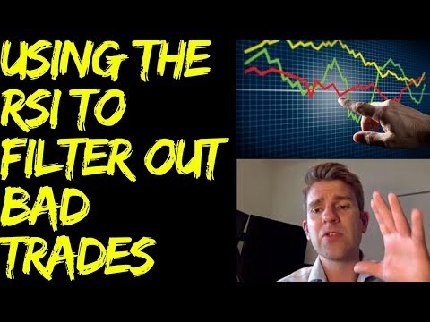 How To Filter Out RSI Indicator Fake Signals Video