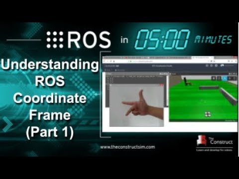 [ROS in 5 mins] 023 - Understanding ROS Coordinate Frame (Part 1)