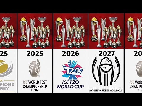 ICC Men's Events 2024-2031 | ICC T20 World Cup, ICC Cricket World Cup, WTC Final, ICC CT, Test, T20