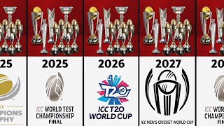 ICC Men's Events 2024-2031 | ICC T20 World Cup, ICC Cricket World Cup, WTC Final, ICC CT, Test, T20