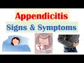 Appendicitis Signs & Symptoms | & Why They Occur