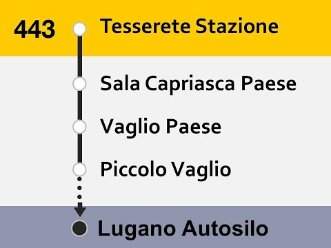 [AutoPostale] Annunci Linea 443 Tesserete - Lugano