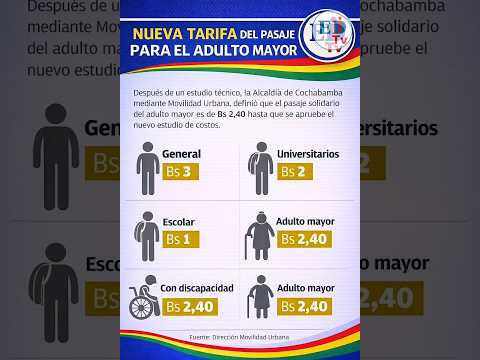 Cochabamba fija tarifas provisionales del transporte urbano