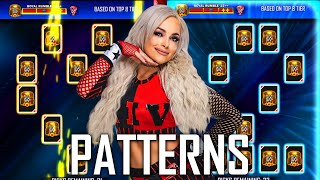 GLOBAL AND PERSONAL PATTERN IN WWE SUPERCARD FOR 02/12/2022