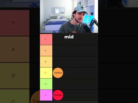 Days Of The Week Tier List