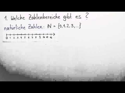 Zahlenbereiche Teil 1: Untergliederung und Mengenbeziehungen 3.Film | Mathematik