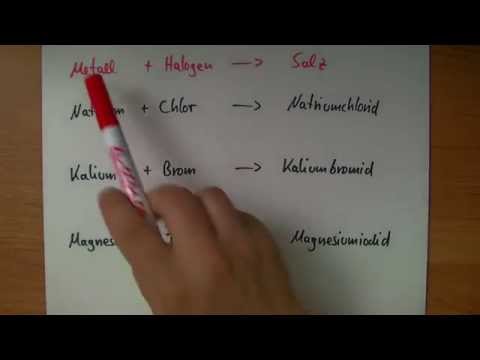 Metalle und Halogene   Reaktionsgleichungen