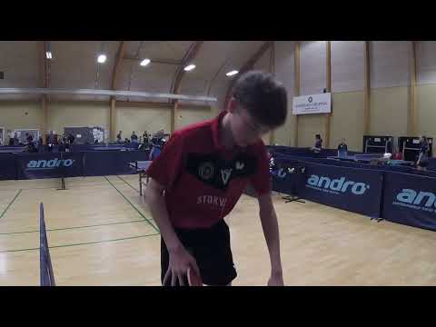 220521 DrDiv, Filip Axel Dahlerup - Theodor Rode von Essen