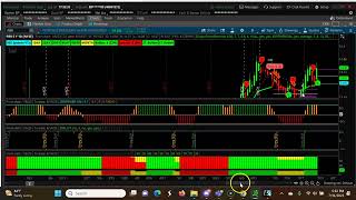 Monthly Ascending CPR | August 2023 | CPR Trading Strategy Stocks | Swing Trading USA Stocks
