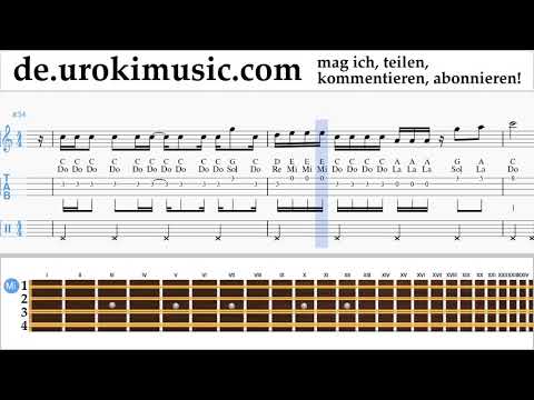 Mandoline Tutorial Taylor Swift - ME! feat. Brendon Urie of Panic! At The Disco Noten Lernen um-i