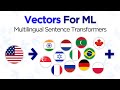 All You Need To Know On Multilingual Sentence Vectors 1 Model 50 Languages