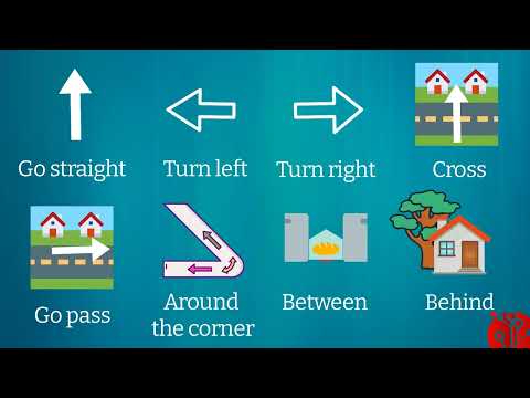 Learn English language -  GIVING DIRECTIONS