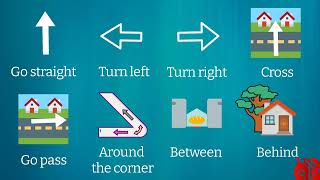 Learn English language - GIVING DIRECTIONS