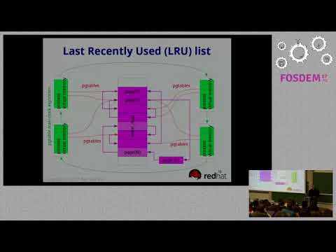20 years of Linux Virtual Memory From simple server workloads to cloud virtualization