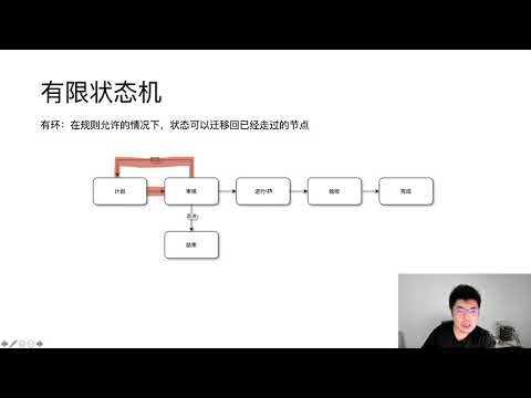 RubyConf China 2020 - 使用工作流组织业务流程 by 姜军