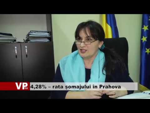 4,28% – rata șomajului în Prahova