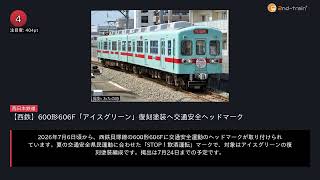 日刊ランキング動画