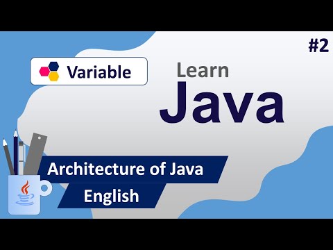 Java Virtual Machine Jvm Architecture Java Programming Ep 2