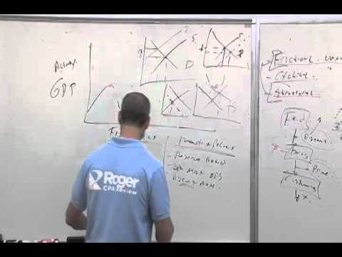 BEC試験 経済のグローバル化 (BEC Exam Economic Globalization)