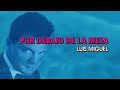 Luis Miguel - Por debajo de la mesa (Karaoke)