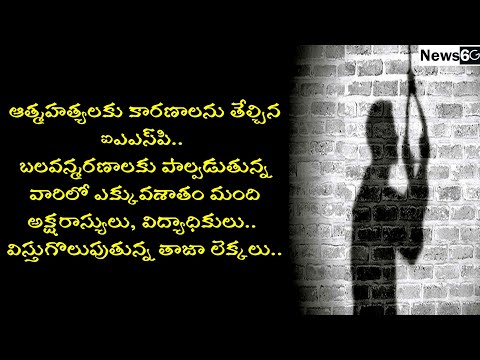 reasons behind suicides in the world in telugu