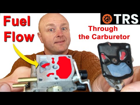 Two-Stroke Carburetor | How Fuel flows through.  (by Craig Kirkman)