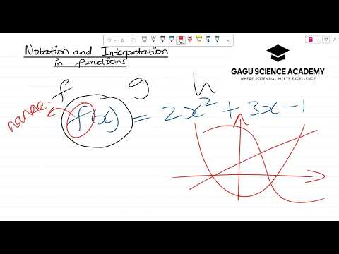 Function Notation Interpretation Explained Gsa