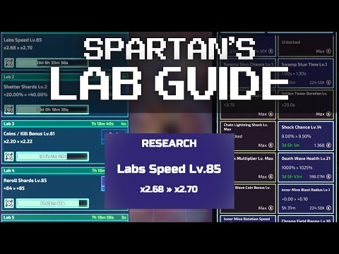 Lab Upgrade Guide Maximize Your Tower S Upgrades