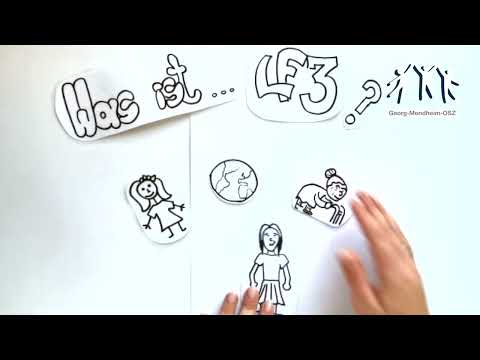 Lernfeld 3 - Ausbildungsinhalte zum/r staatlich anerkannten Erzieher/in