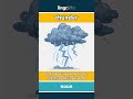 thunder (noun) - definition and usage in English
