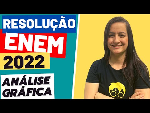 ENEM 2022 - Q166(Caderno Azul) Em uma competição de velocidade [ANÁLISE GRÁFICA]