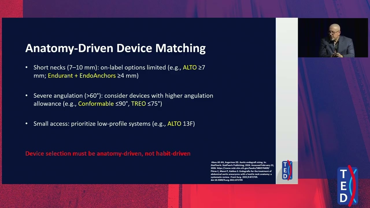 AAA Management: Matching Patients, Devices, and Aortic Centers | Dr. Steve Henao at TED 2026