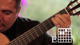 Besos Usados (Tutorial) por Andrés Cepeda