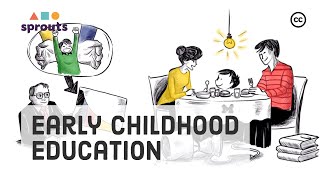 Early Childhood Education: The Research