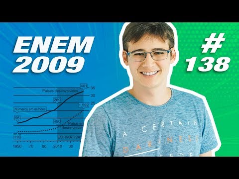 ENEM 2009 Matemática - QUESTÃO 138 - Função Exponencial