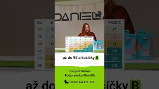 Canpol babies Podprsenka na kojení a odsávání MumFIT Naše prezentace kojící podprsenky MumFit od Canpol Babies