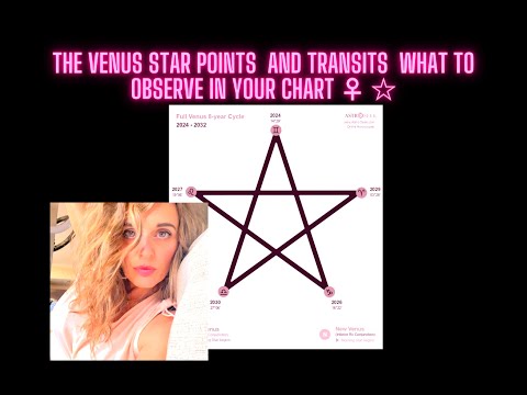 The Venus Star Points | And Transits | What to Observe In Your Chart ♀  ☆