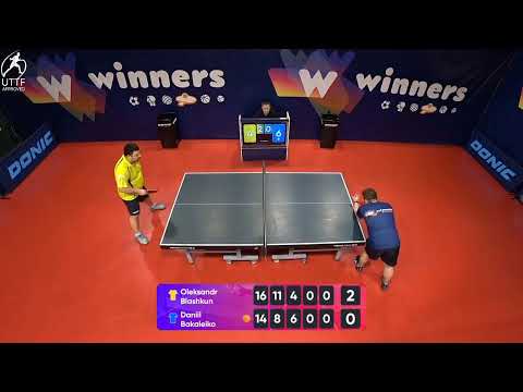 WINners League 19.01.2022  Blashkun O. - Bakaleiko D. 18:00