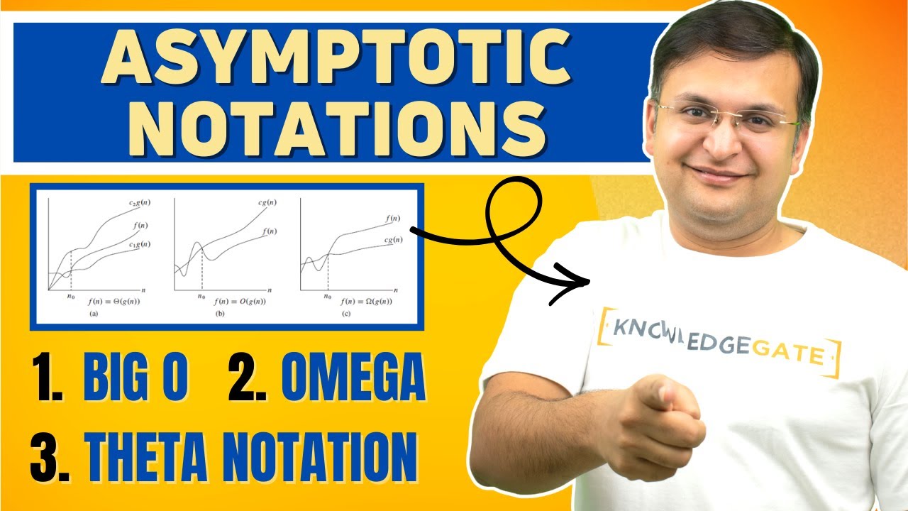 Asymptotic Notation | Big O Notation | Omega Notation | Big Theta Notation | Most Imp. in Algorithm